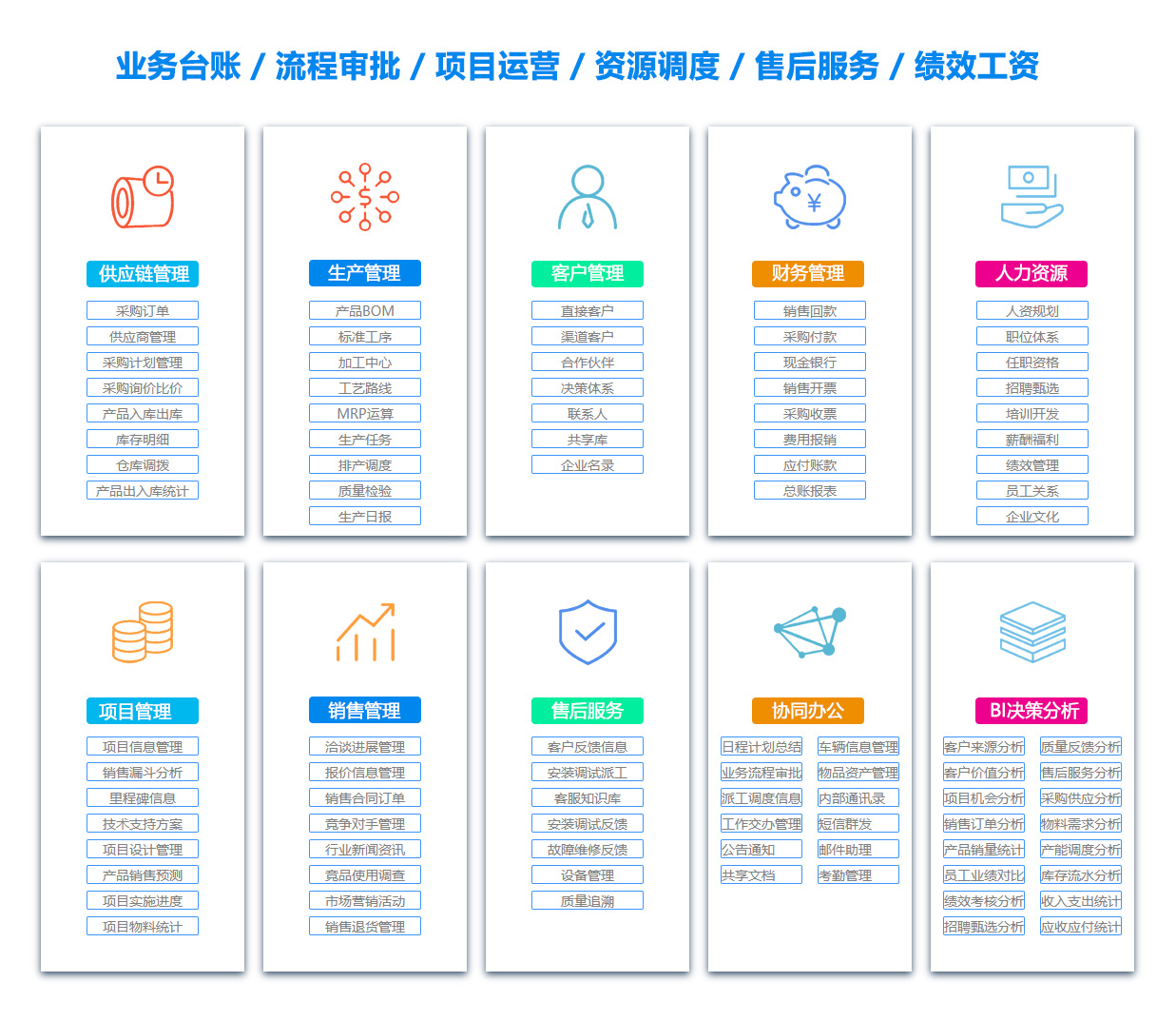 聊城办公管理系统